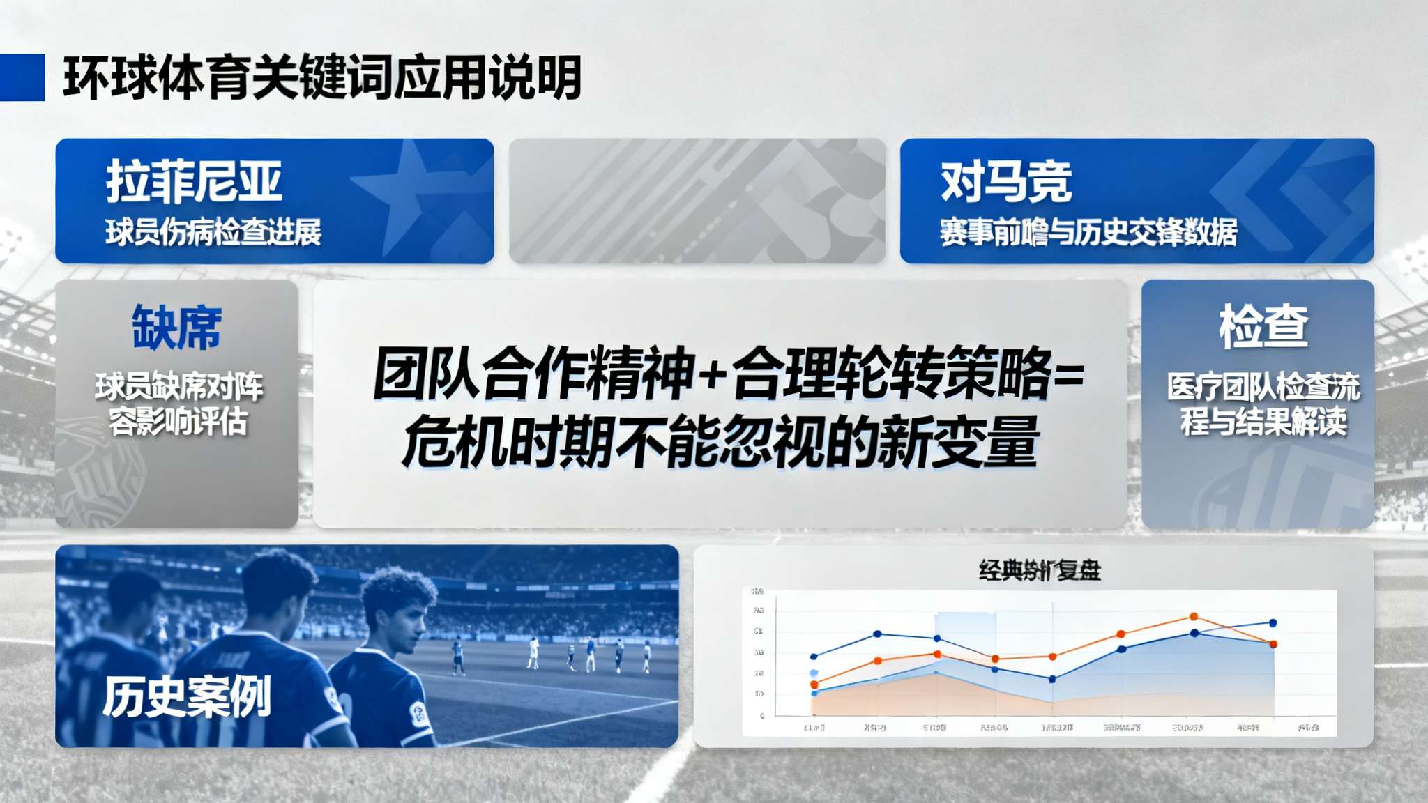 欧冠联赛